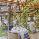 Favorite Dinner Spots
