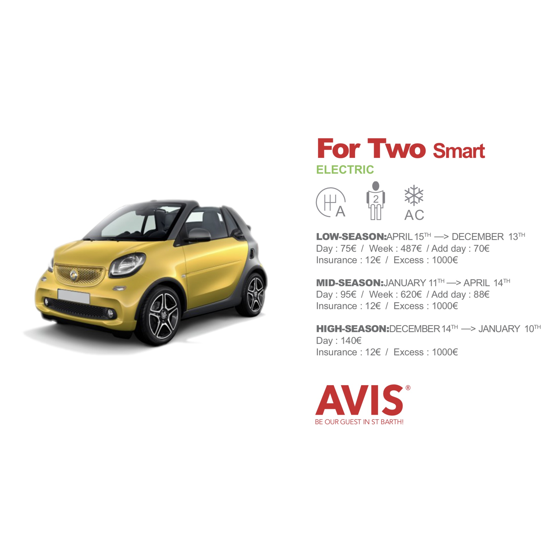 AVIS 2