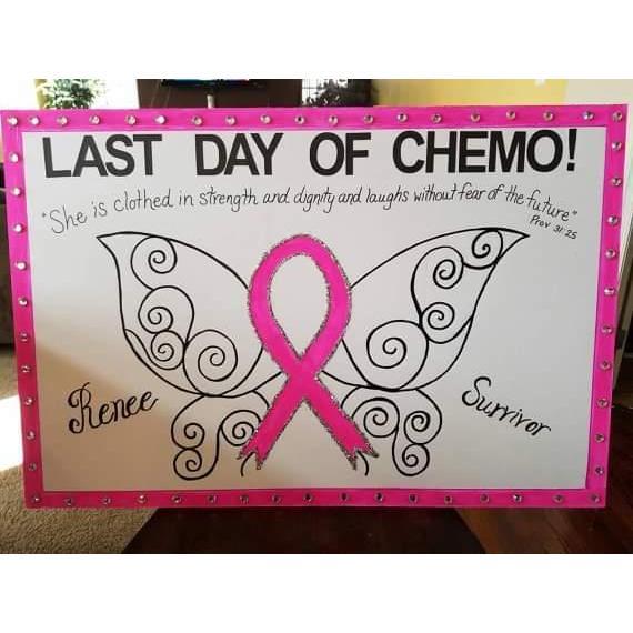 We bet CANCER!!!!!!!