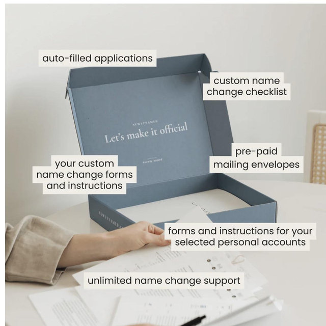 Bree’s Name Change Kit!