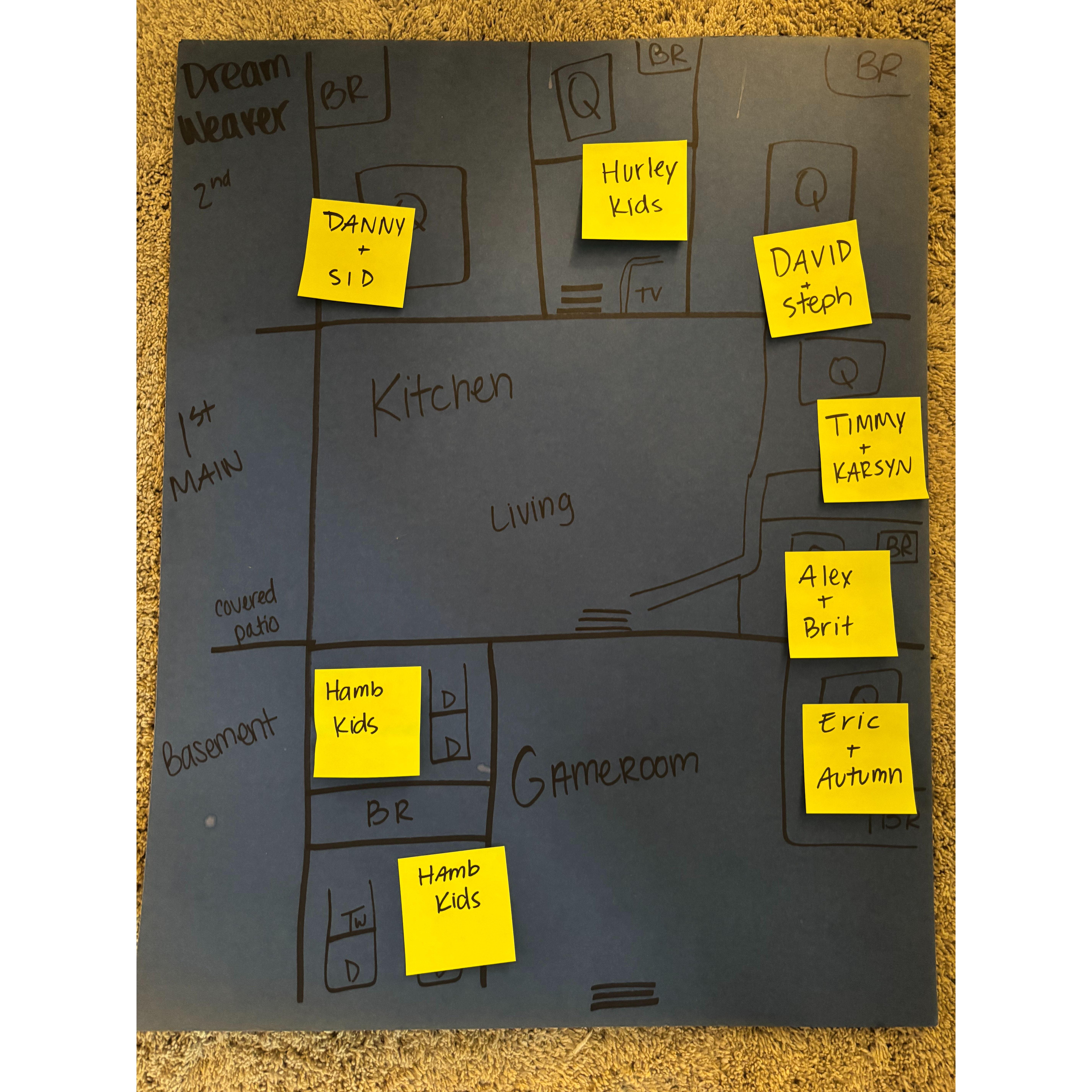 Dream Weaver Room Assignments
2nd Floor: Danny/Sidney, David/Steph
1st Floor: Timmy/Karsyn, Alex/Britney
Basement: Eric/Autumn, All Hamberg Kids