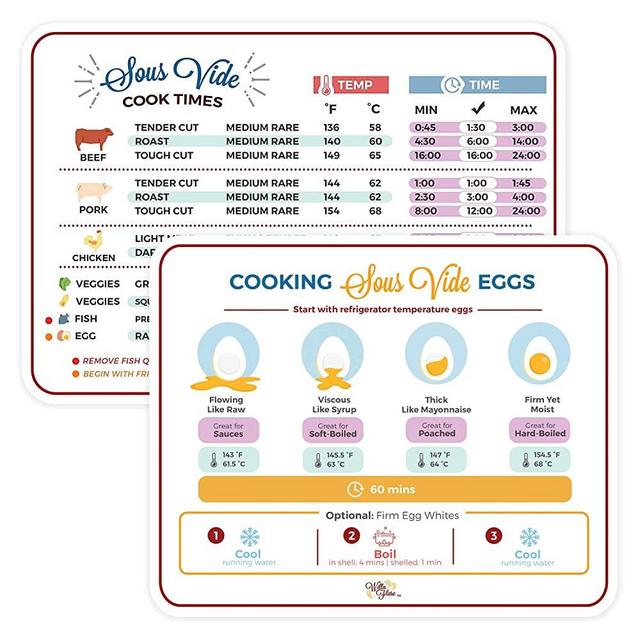 Sous Vide Cooker Precision Water Immersion Circulator Cooking Times Instructions Magnet for Fridge – Set of 2 – Sous Vide Eggs, Meats, Veggie, Fish Cheat Sheets – Suvee Cooker Cooking Gifts