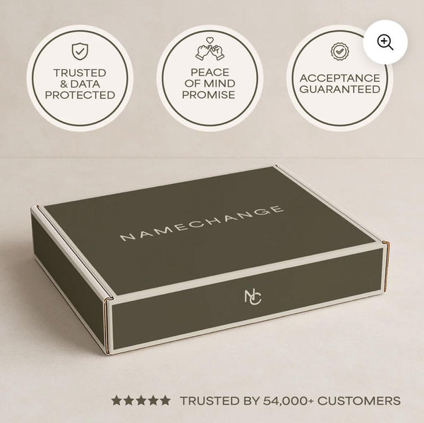 Name Change Kits