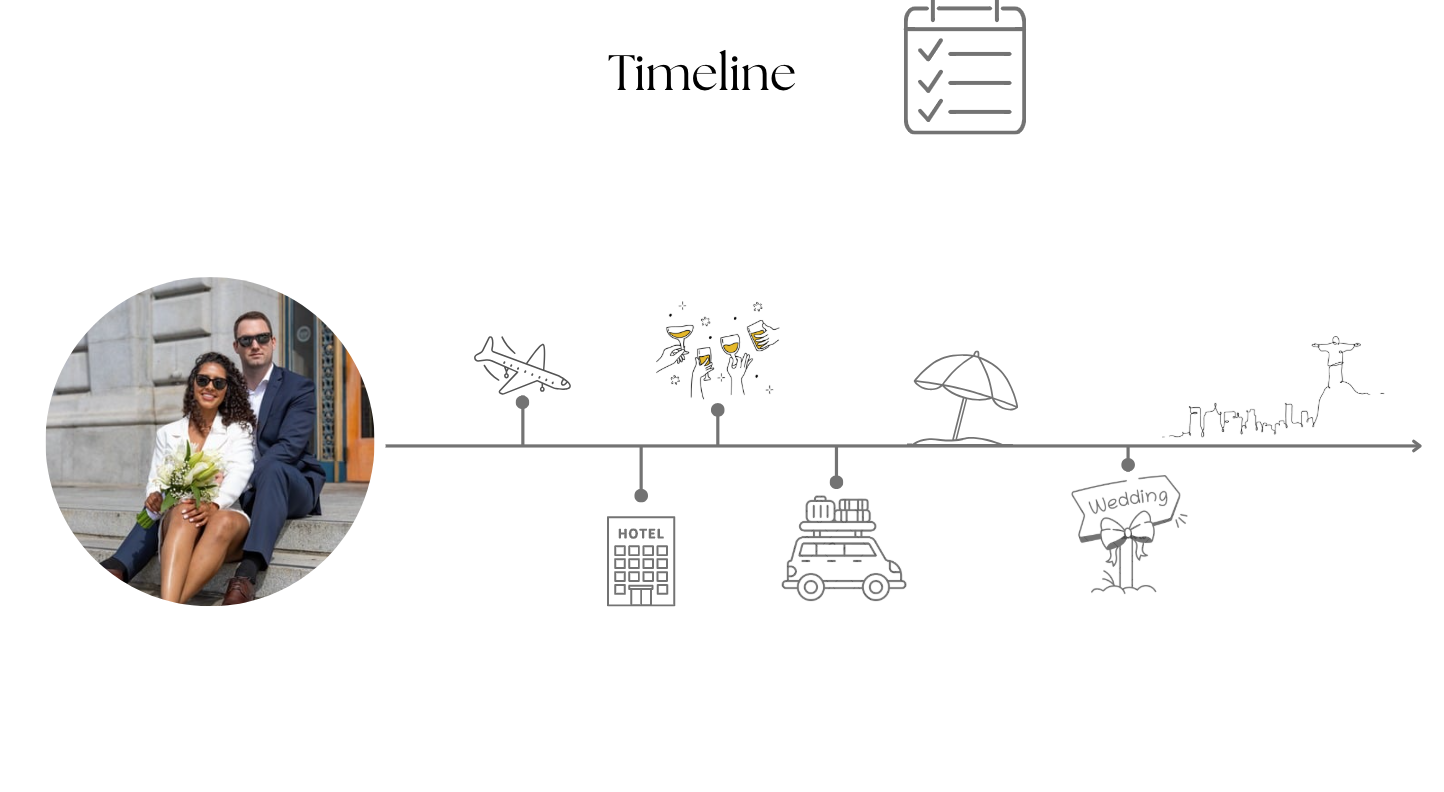 The Wedding Website of Valéria Silva and Kevin Waldvogel