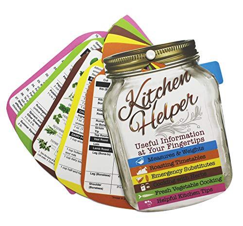 Chop Chop 575 HIC Harold Import Co Kitchen Helper Cooking Guide, Clear, STD, Multicolor