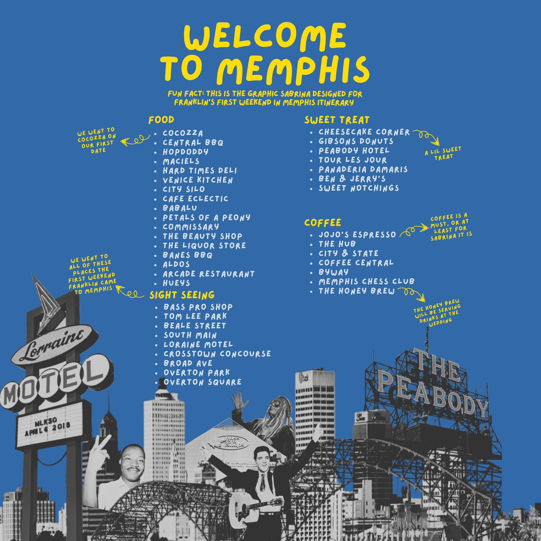 The Wedding Website of Sabrina Stewart and Franklin Buchanan