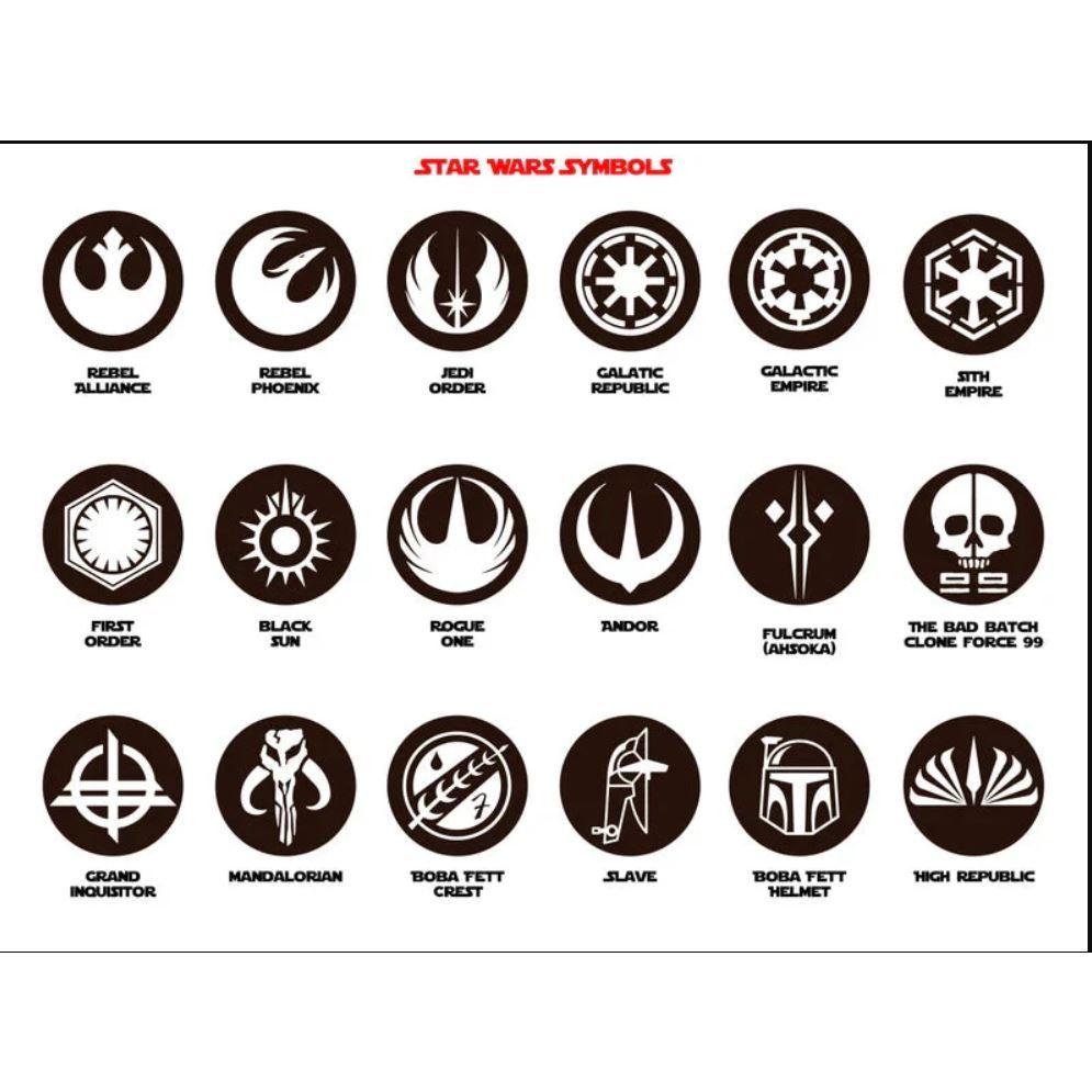 Common SW Symbols. 

Basically, Phoenix Birds are Good guys (Rebels and Jedi) & Cogs are Bad guys (Galactic Empire, First Order)