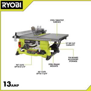 13 Amp 8-1/4 in. Compact Portable Corded Jobsite Table Saw