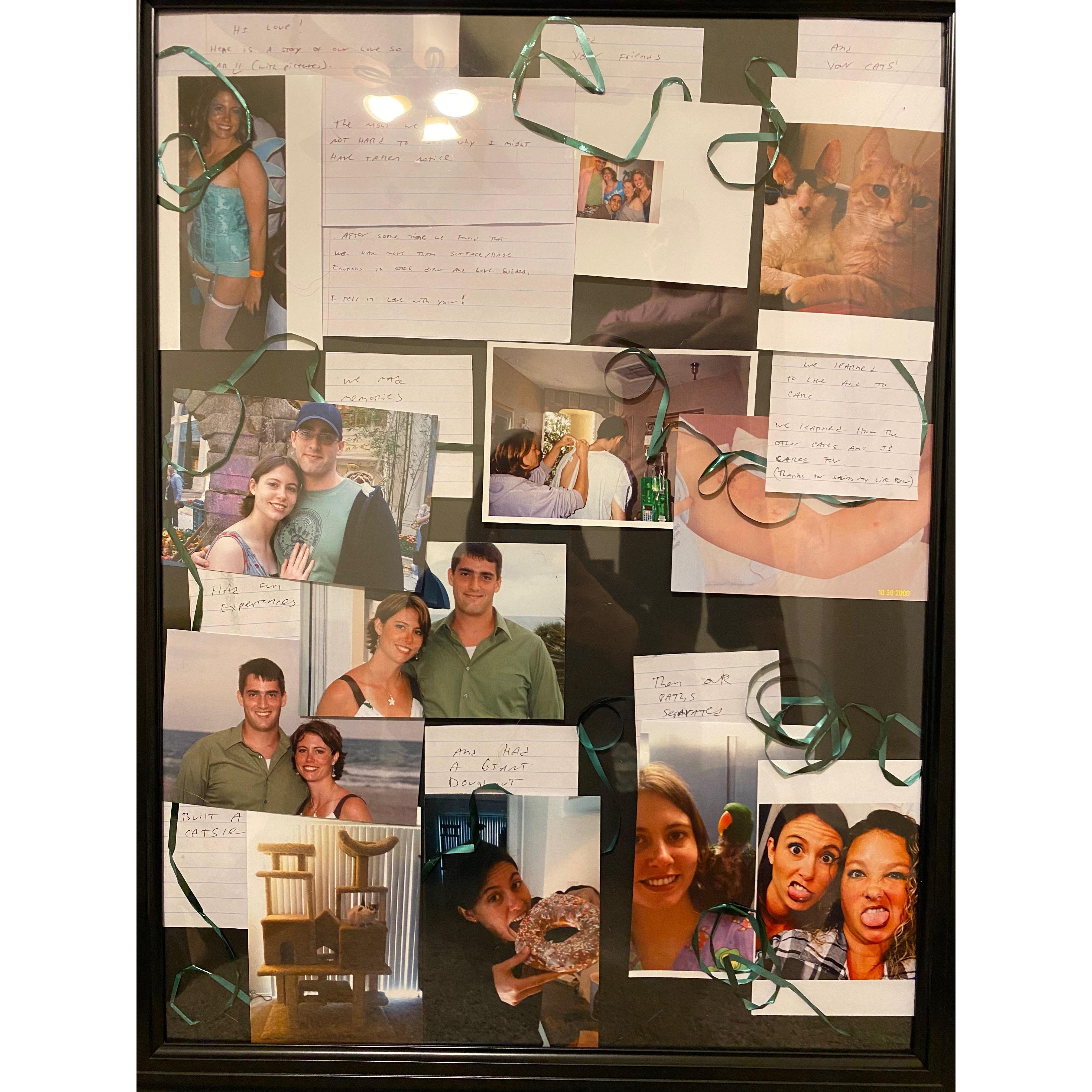 The pictures and notes from the engagement. Part 1