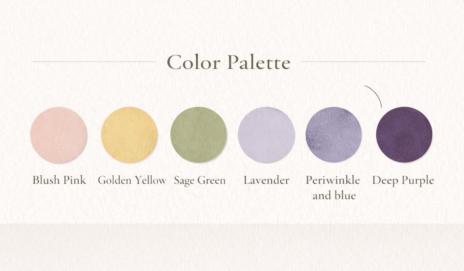 The Wedding Website of Arianna Gibbs and Christopher Ortiz