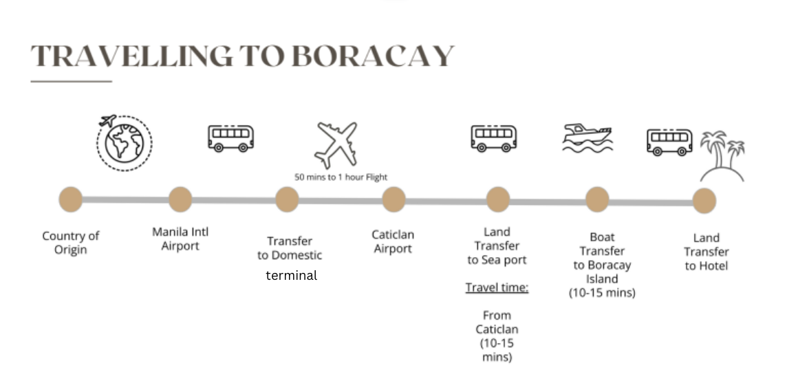 The Wedding Website of Hayle Glaiza Cayaga and Kyren Andrew Barrios
