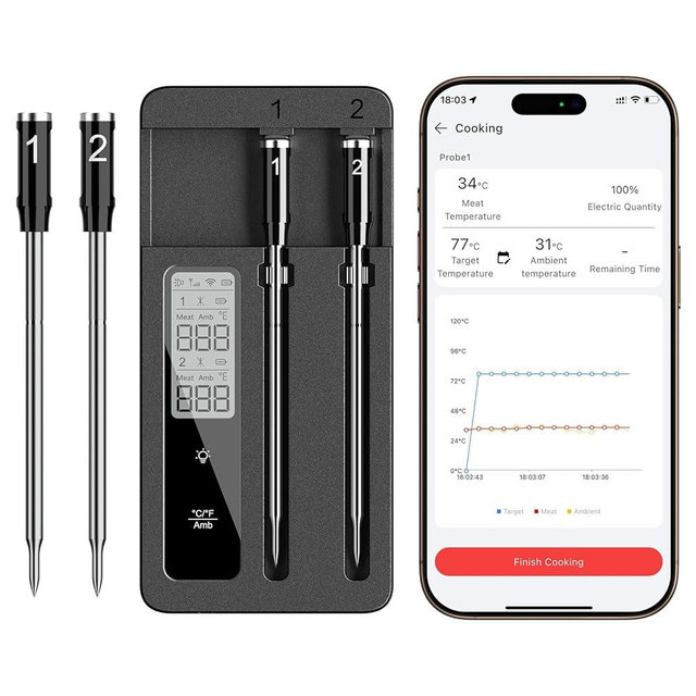 Smart Wireless Meat Thermometer with Dual Probes, Bluetooth & WiFi Combo, High Precision & Fast Response for BBQ, Grill, Smoker, Oven, Air Fryer