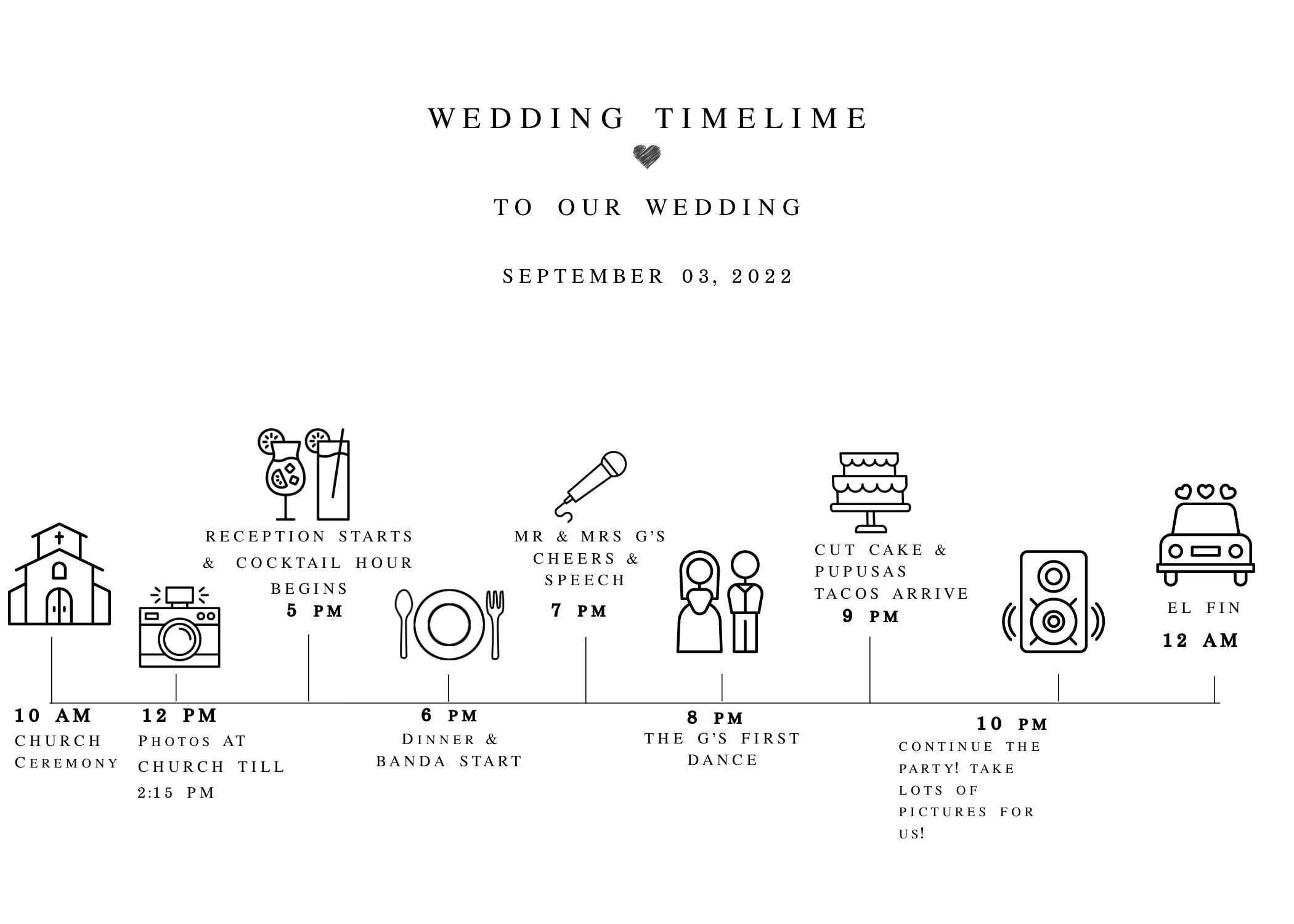 The Wedding Website of Manny Gutierrez and Alejandra Fernandez