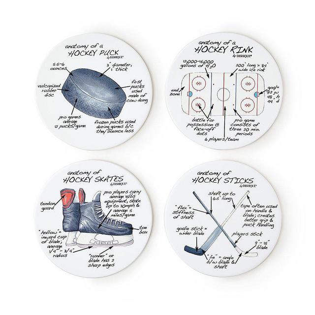 Anatomy of Sports Coasters