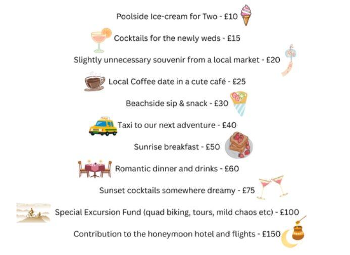 The Wedding Website of Hannah Cockings and Chris Davies