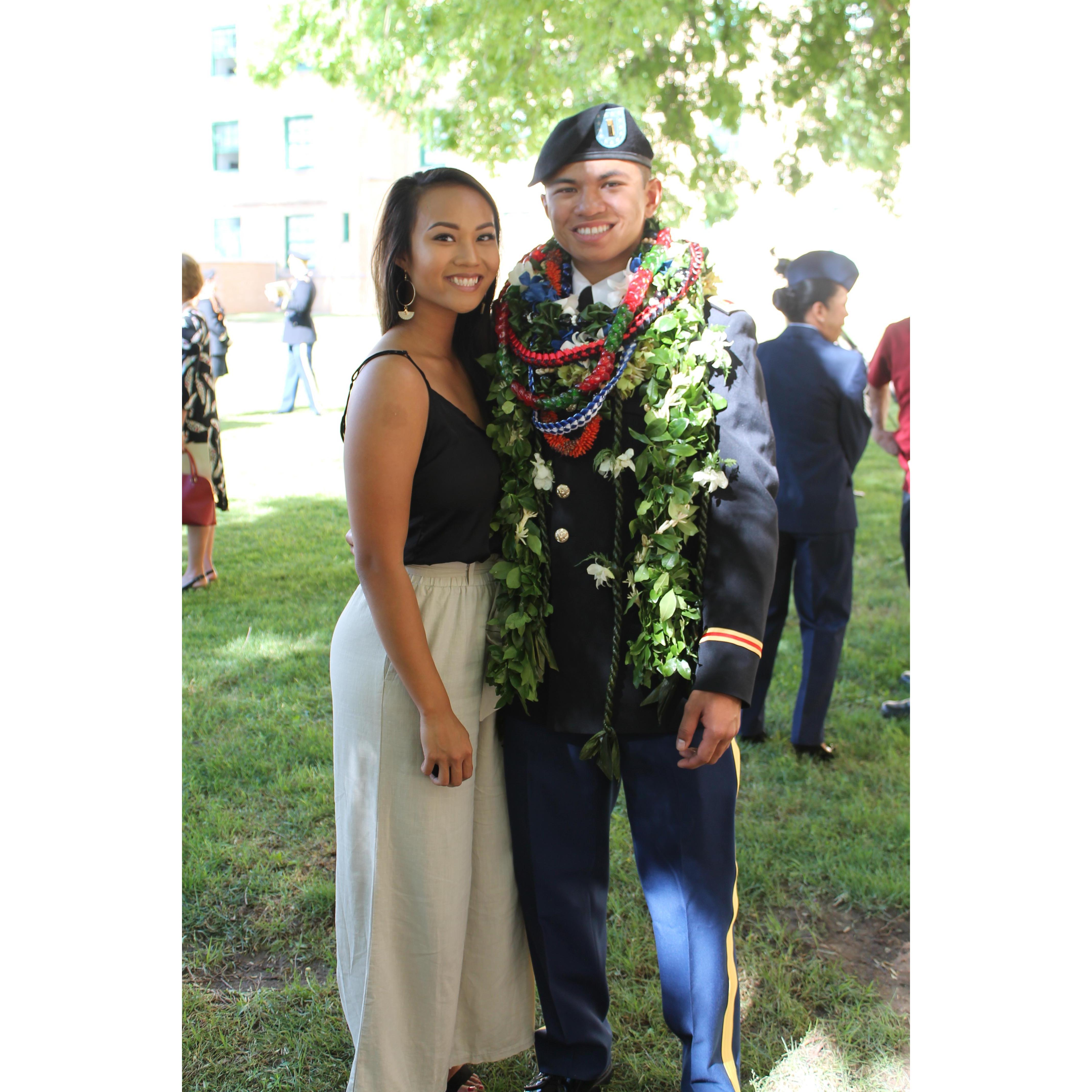 Commissioning, May 2018.