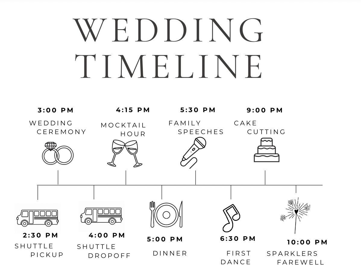 The Wedding Website of Alexia Janet and Luis Angel