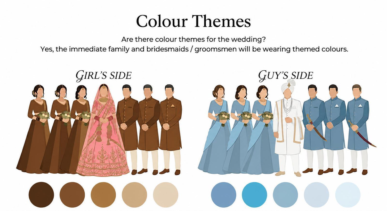 The Wedding Website of Simran Mander and Ekam Sandhu