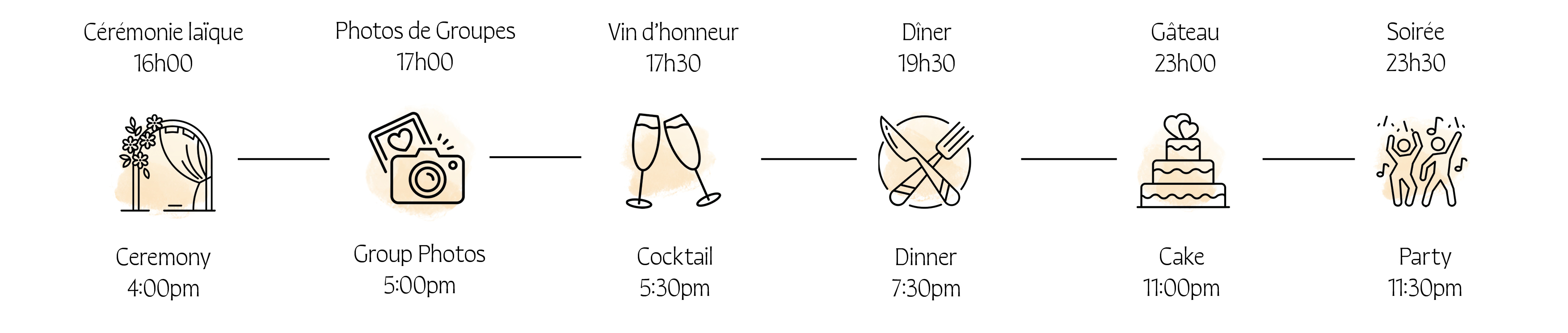 The Wedding Website of Charlène Anguille and Anna Bartlett