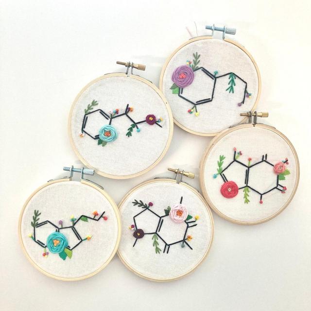 Hand Embroidery, Science Themed Decor,...