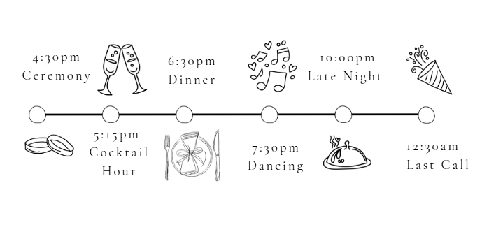 The Wedding Website of Brianne Hutchcraft and Brent Hancock