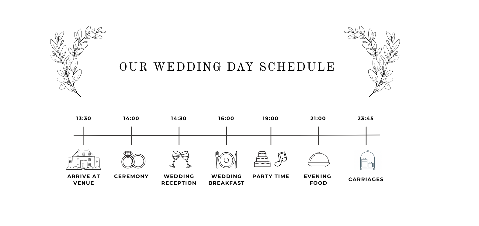 The Wedding Website of Holly Bennett and Ellie Turner