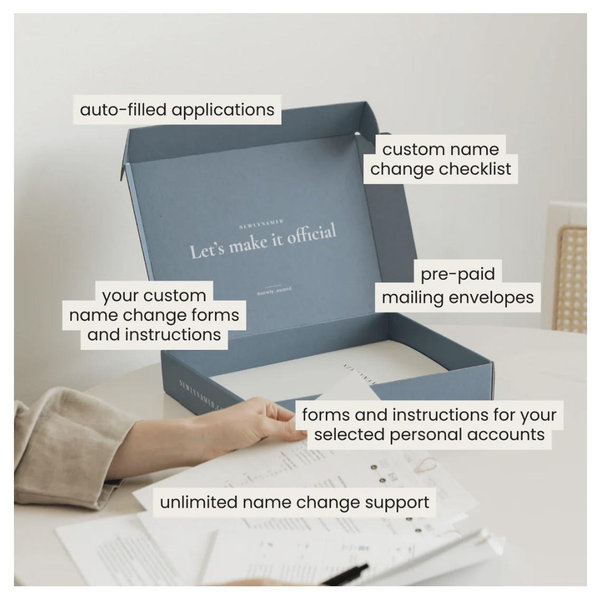 Gift Card | NewlyNamed