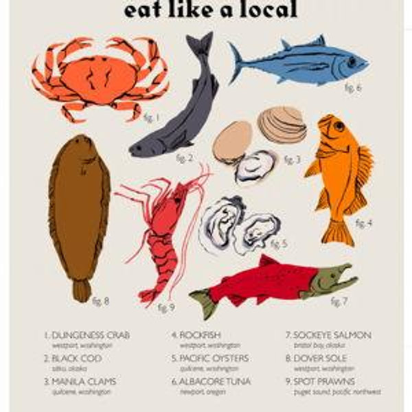 Honeymoon Foodie Spots