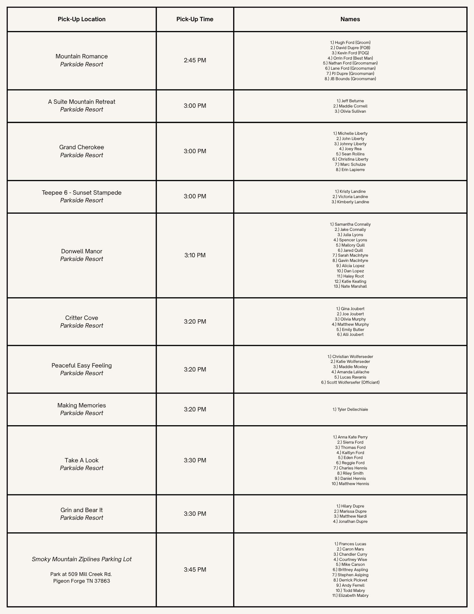 The Wedding Website of Nicole Dupre and Hugh Ford