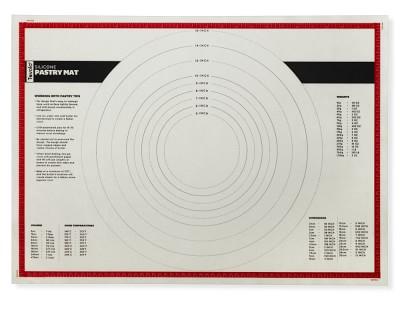 Nonstick Pastry Mat