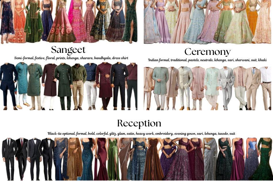 The Wedding Website of Manish Singh and Shreya Shah