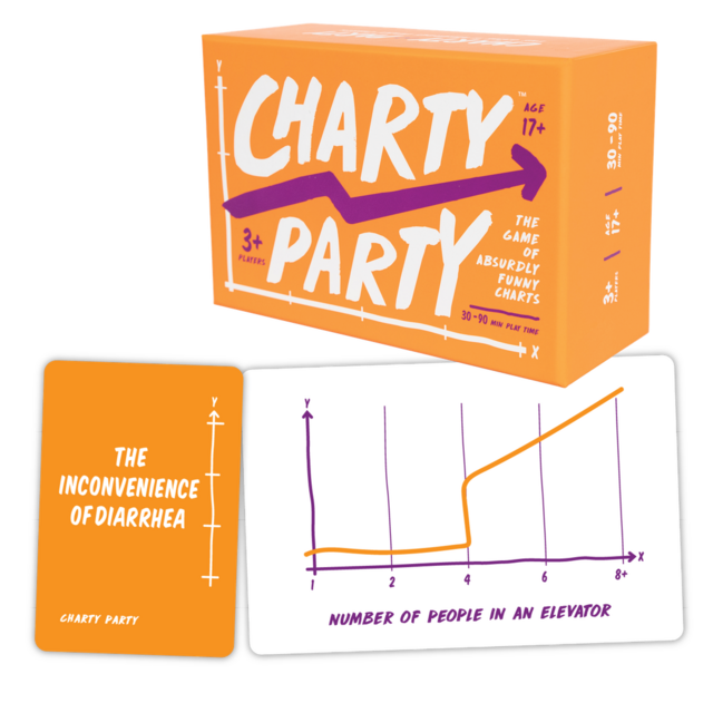 Watch Charty Party