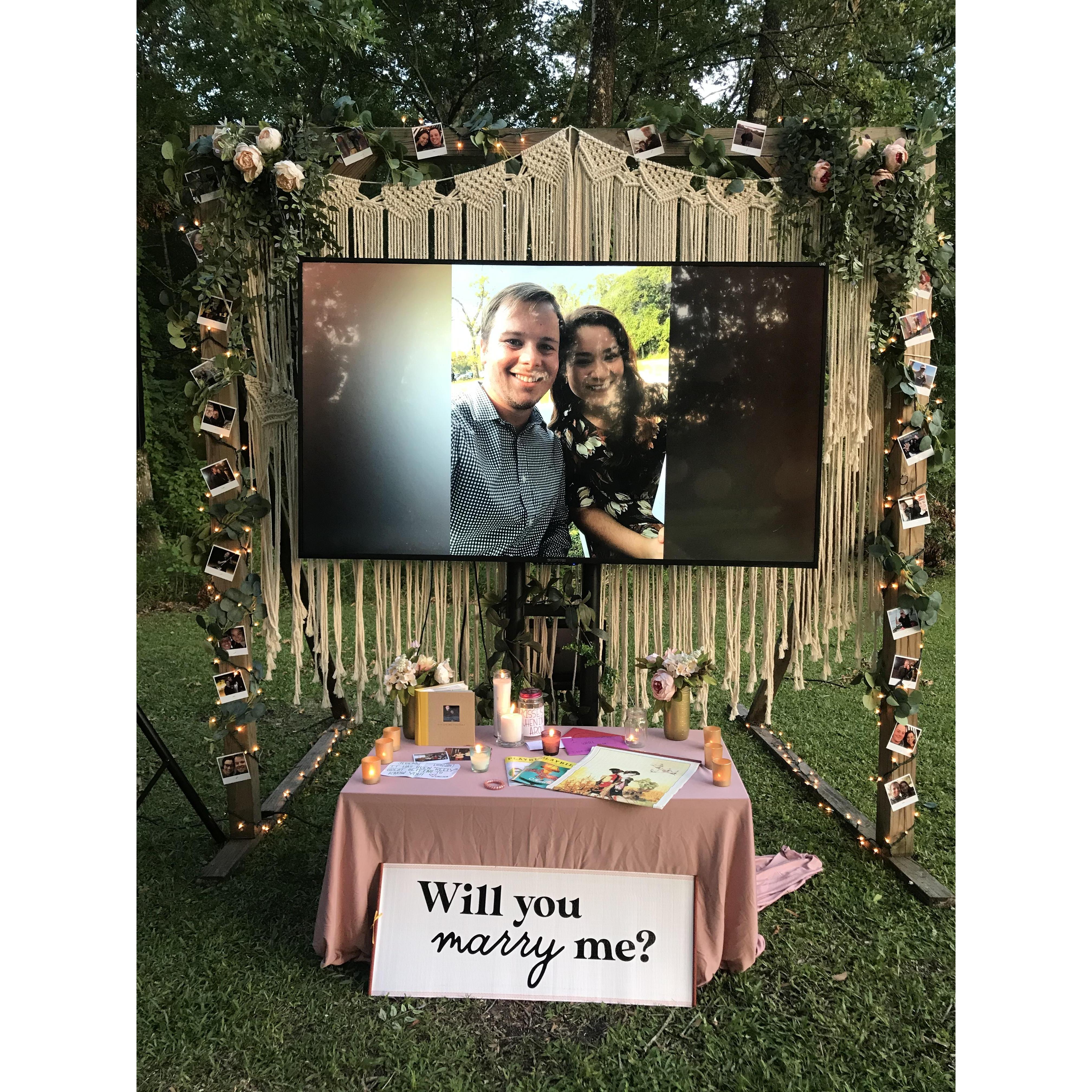 The proposal set up.