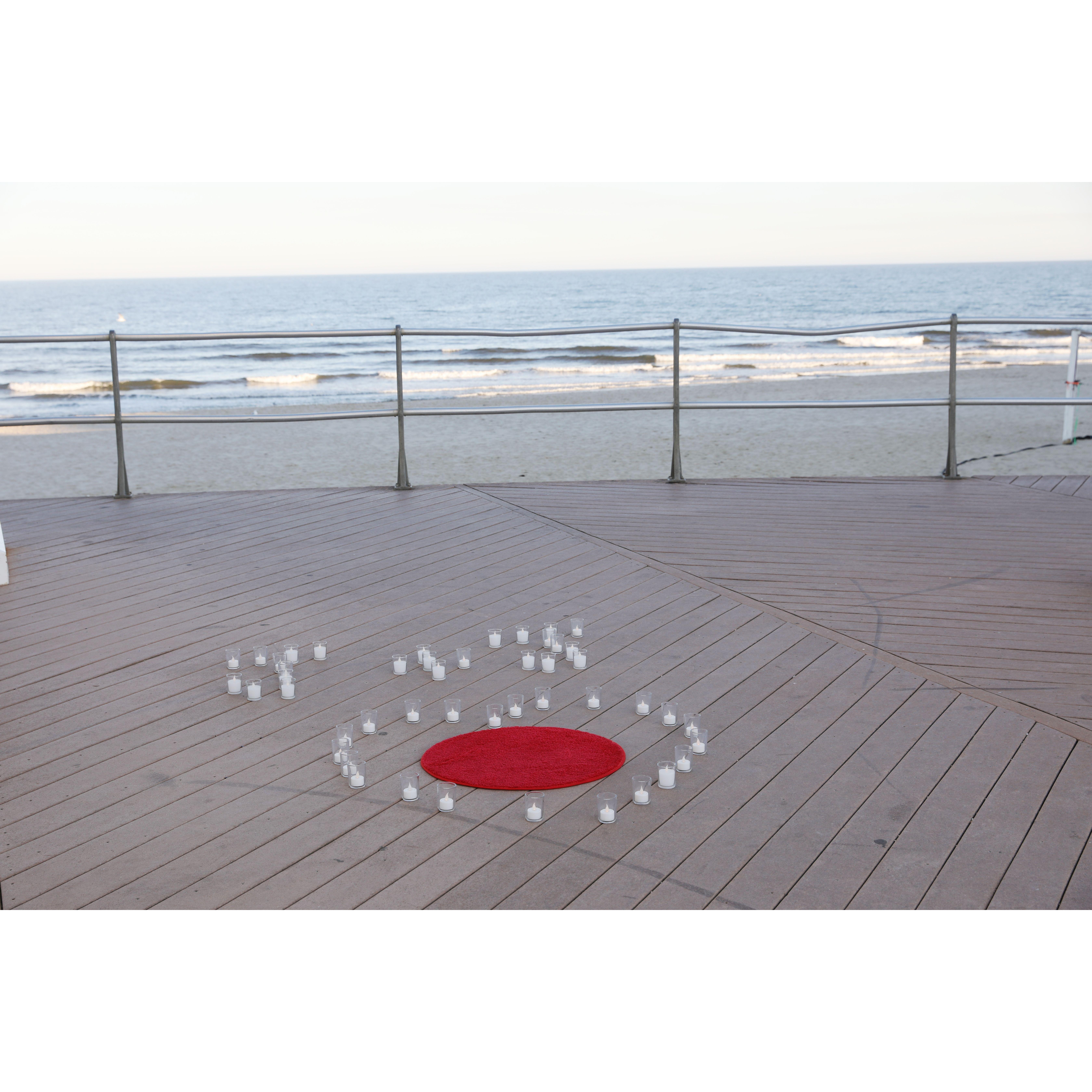 The Proposal Set-Up