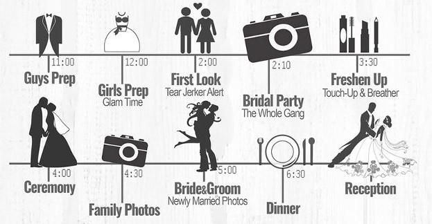 The Wedding Website of Catherine Laura Passariello and Tyler James Story