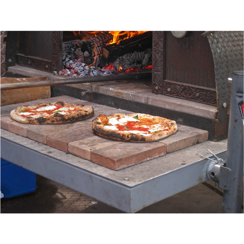 Prepare for pizza!