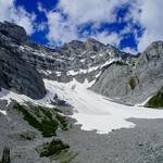 Moderate Hiking: C Level Cirque