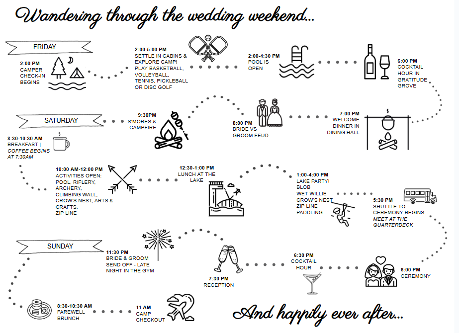 The Wedding Website of Ashley Barnard and Jackson Eubanks