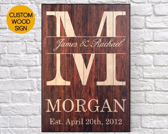 Custom Wood Signs Last Name Sign Personalized Wedding gift for Couple Wedding Signs
