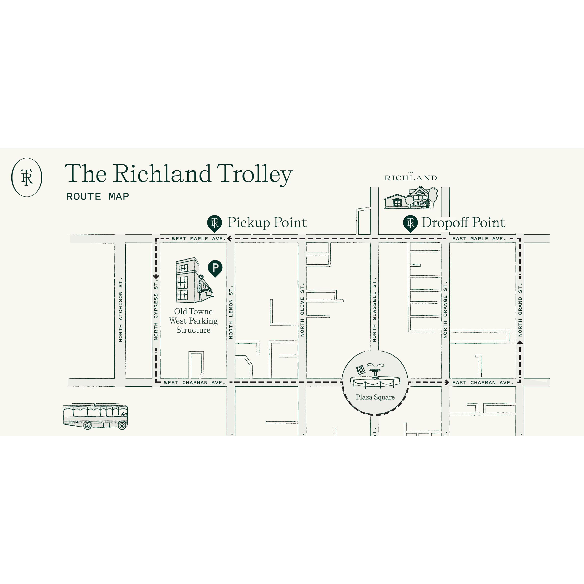 The Richland Trolley Route