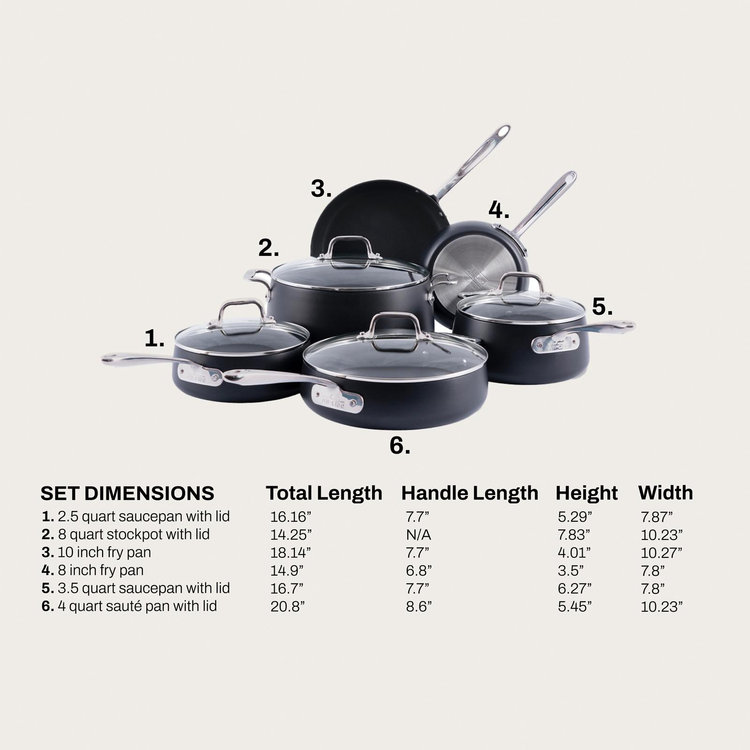 All-Clad, HA1 Expert Hard Anodized Nonstick 10-Piece Cookware Set