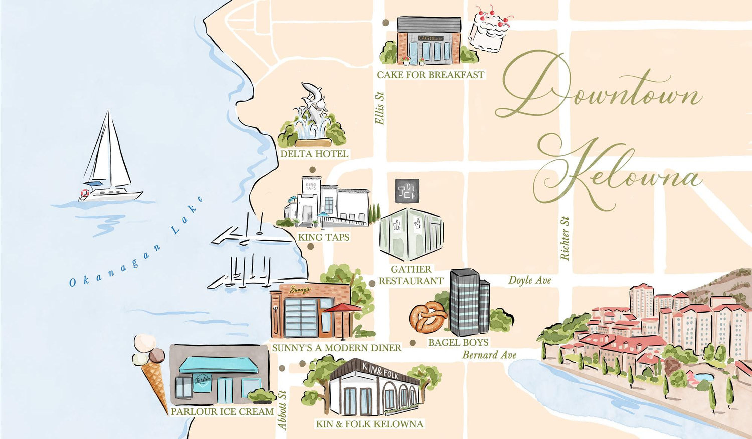 The Wedding Website of Kendal Senko and Justin Nienaber