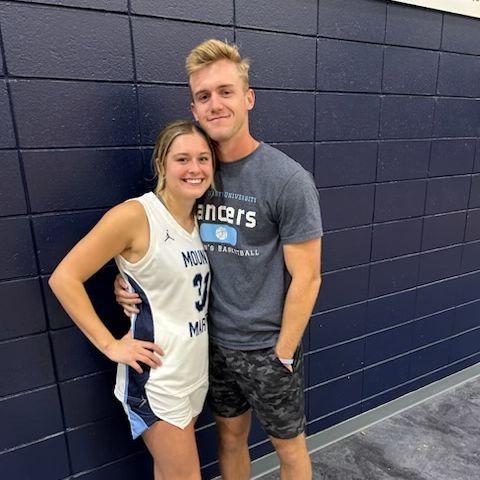 MMU Basketball