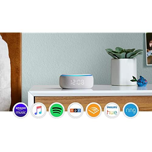 Your Registry Purchases