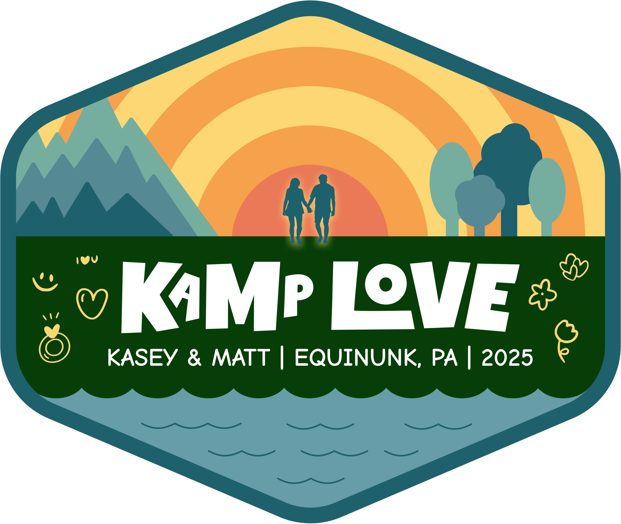 The Wedding Website of Kasey Wien and Matthew Feinman