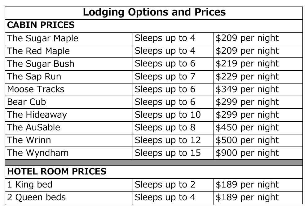 The Wedding Website of Jennifer Fiske and Collin Fuller