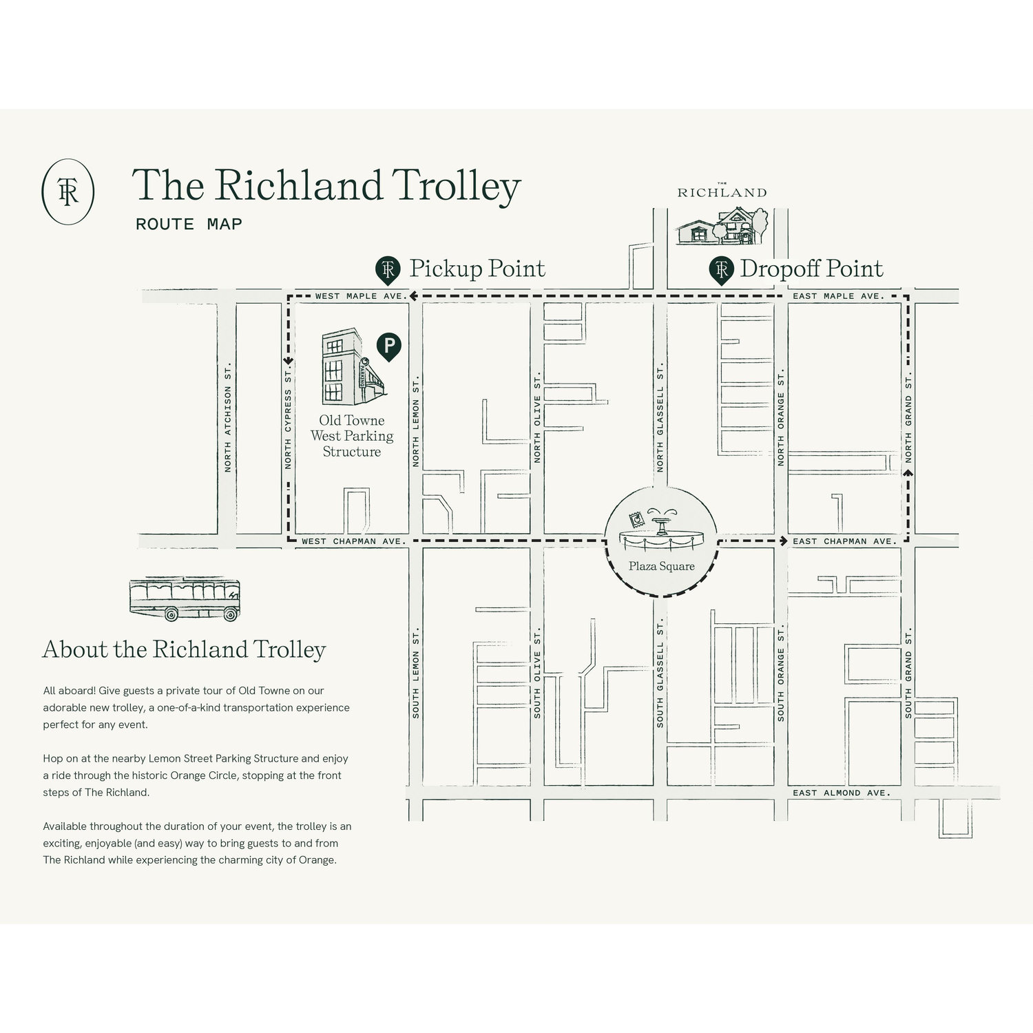 The Richland Trolley Map