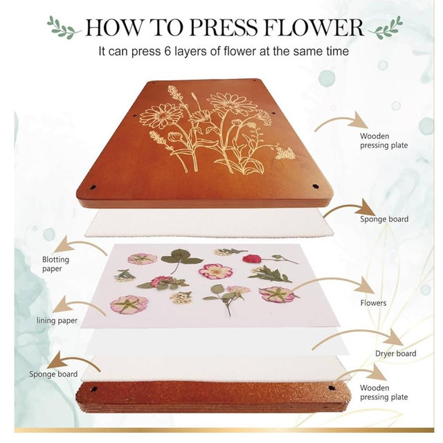 Flower Press Kit (To Preserve Bride’s Bouquet!)
