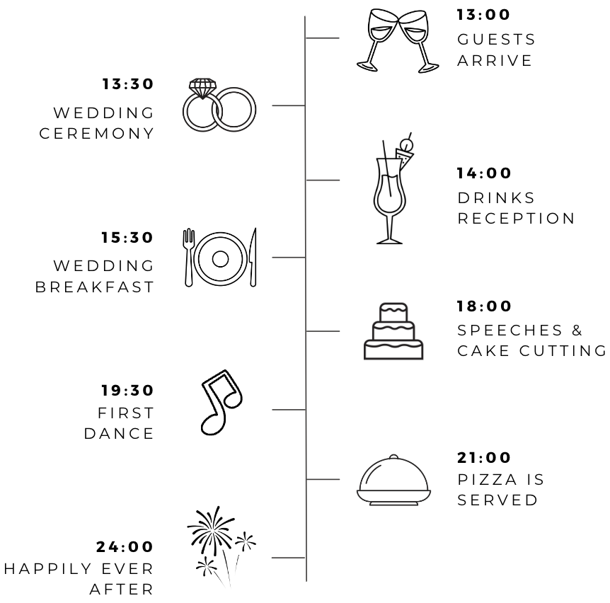 The Wedding Website of Mateus Rizzardi and Melissa Licata