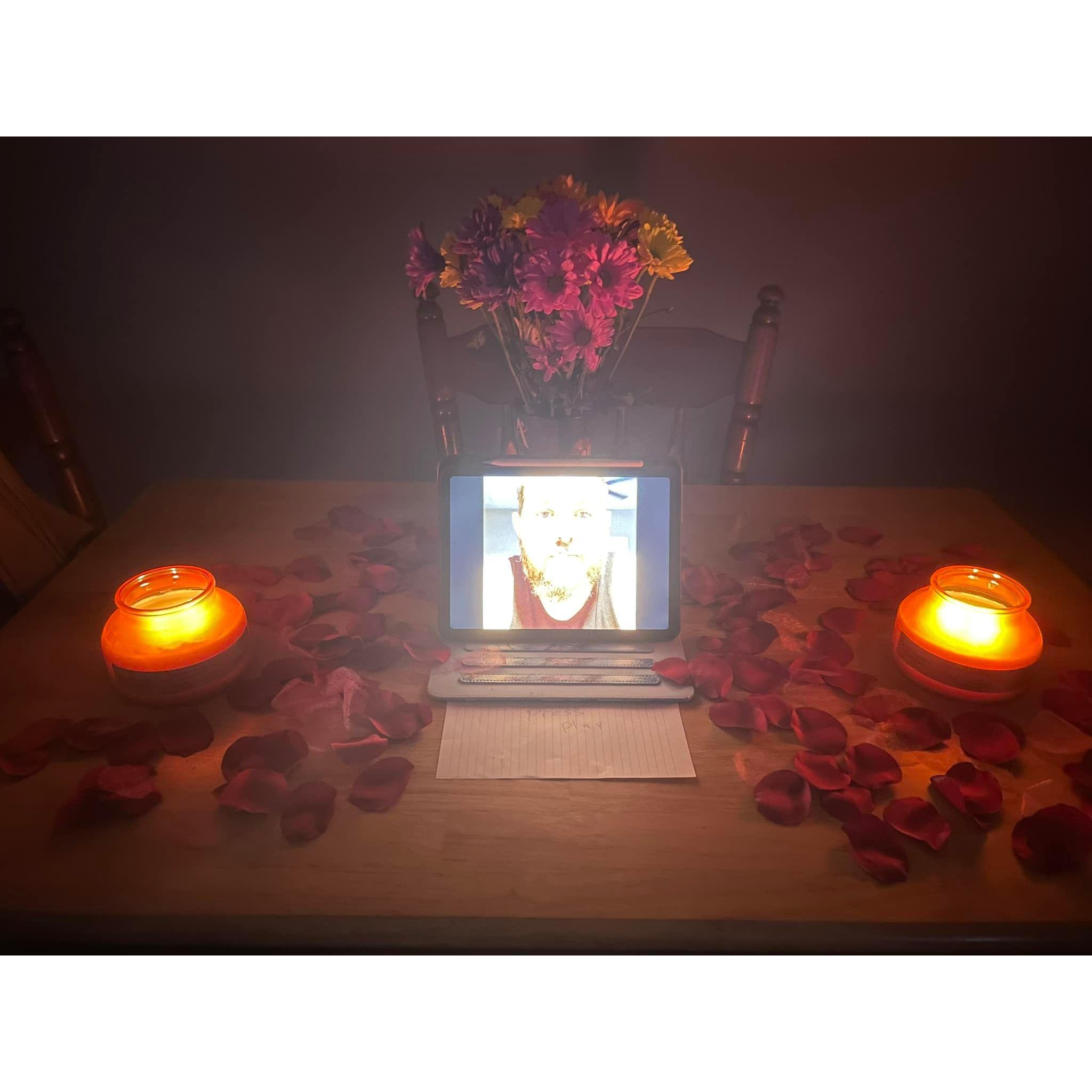 The proposal setup.